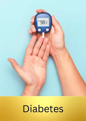 Diabetes care Unani products at Unani Wellness